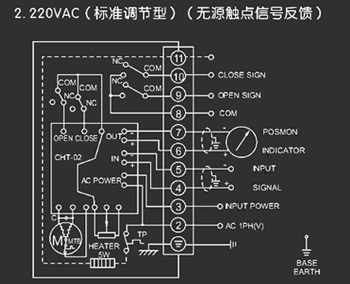 220VAC標(biāo)準(zhǔn)調(diào)節(jié)型<a href='http://szlgls.cn/Product/diefa/diandongdiefa/' target='_blank'>電動(dòng)<a href='http://szlgls.cn/Product/diefa/' target='_blank'>蝶閥</a></a>接線(xiàn)圖（