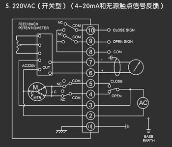 220VAC開(kāi)關(guān)型<a href='http://szlgls.cn/Product/diefa/diandongdiefa/' target='_blank'>電動(dòng)<a href='http://szlgls.cn/Product/diefa/' target='_blank'>蝶閥</a></a>接線(xiàn)圖