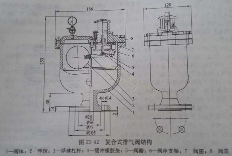 復合式排氣閥主要零件材料